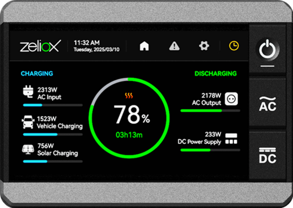Smart Control Display