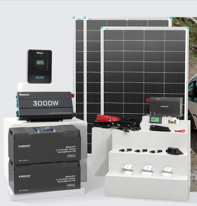 Renogy Bringing Energy Off-Grid