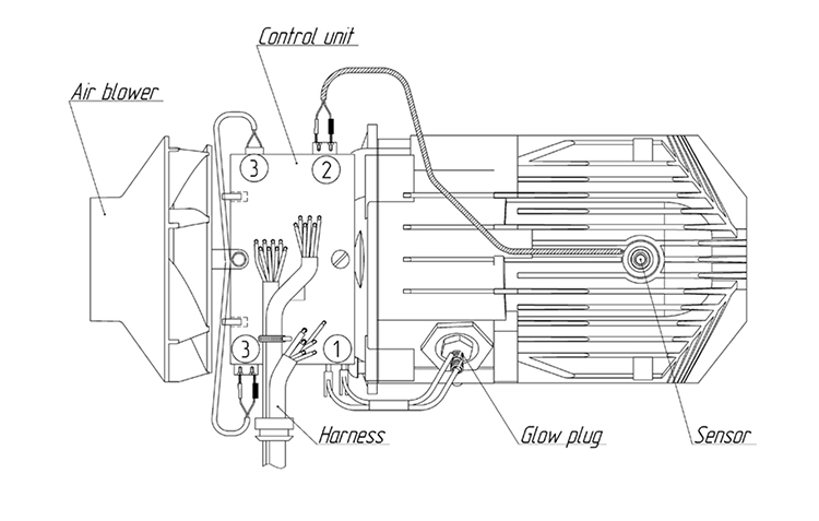 Planar Heater Dismounting and Disassembly.