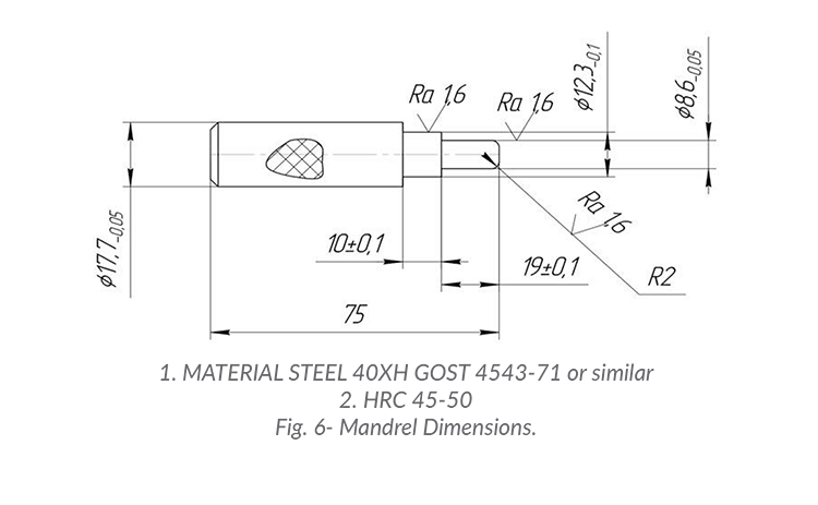 Planar Removal and Replacement of Glow Plug Screen