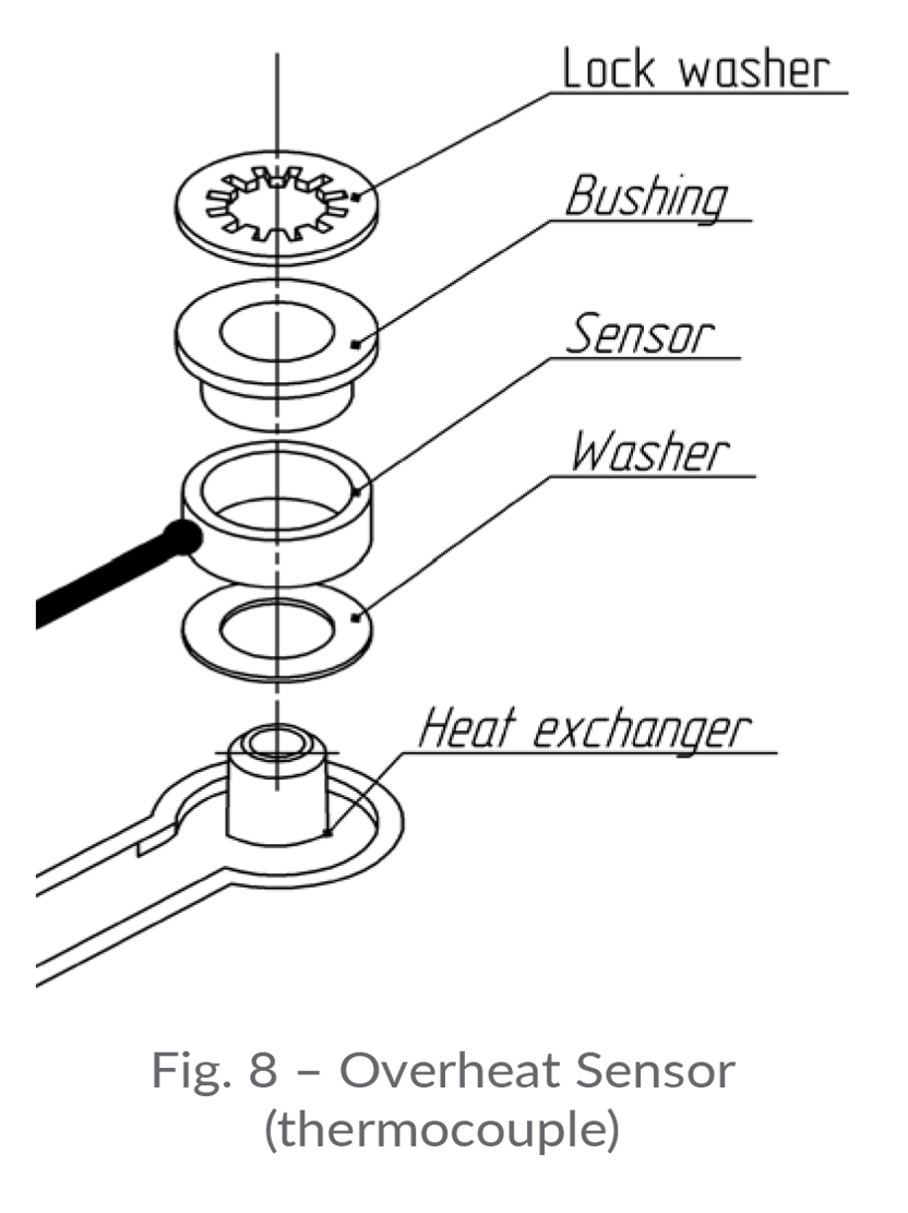 Planar Thermocouple overheat sensor