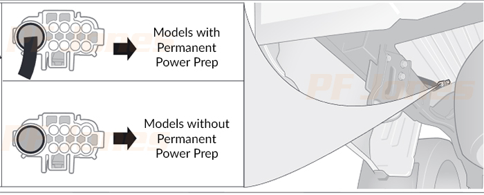 Renault Towbar Wiring Diagram