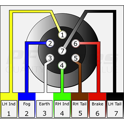 single 7 pin electrics