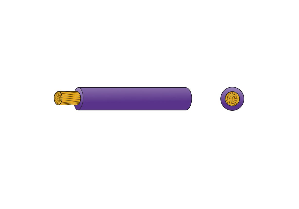 thumbnail image 2 of BOWERS 100m White 0.5mm Single Core Copper Cable – 11A Thin Wall For Auto/Marine Use 2 of 3