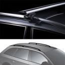 Sandero Stepway 2013 onwards Roof Railings