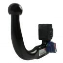 Witter detachables