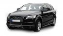 Audi Q7 2006-2015 Cycle Carriers