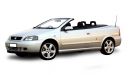 Vauxhall Astra Cabriolet Cycle Carriers