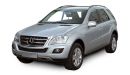 Mercedes M Class 2005-2012 Cycle Carriers