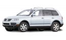 Volvo C70 1997-2006 Cycle Carriers